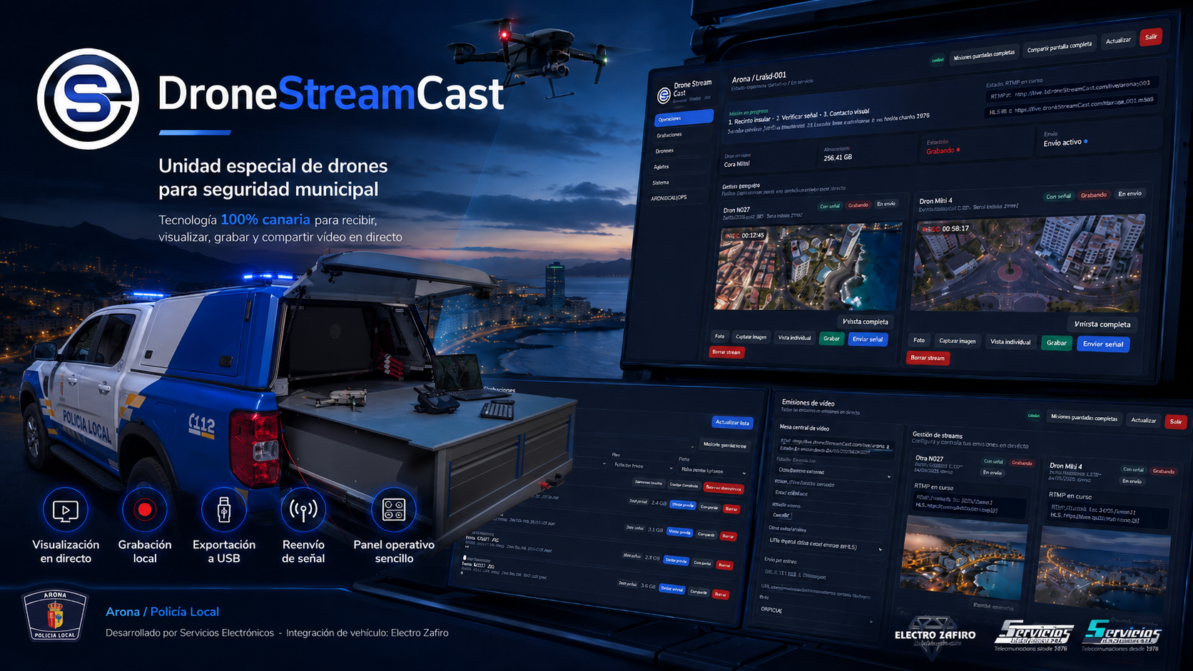 Imagen publicitaria de DroneStreamCast en una unidad especial de drones